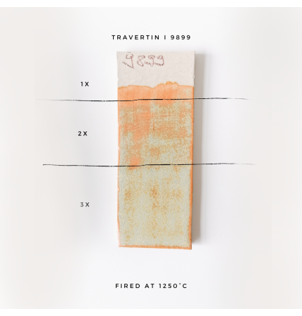 Botz Liquid Glaze 9899 200mL (Botz Жидкая глазурь 9899 200mL)